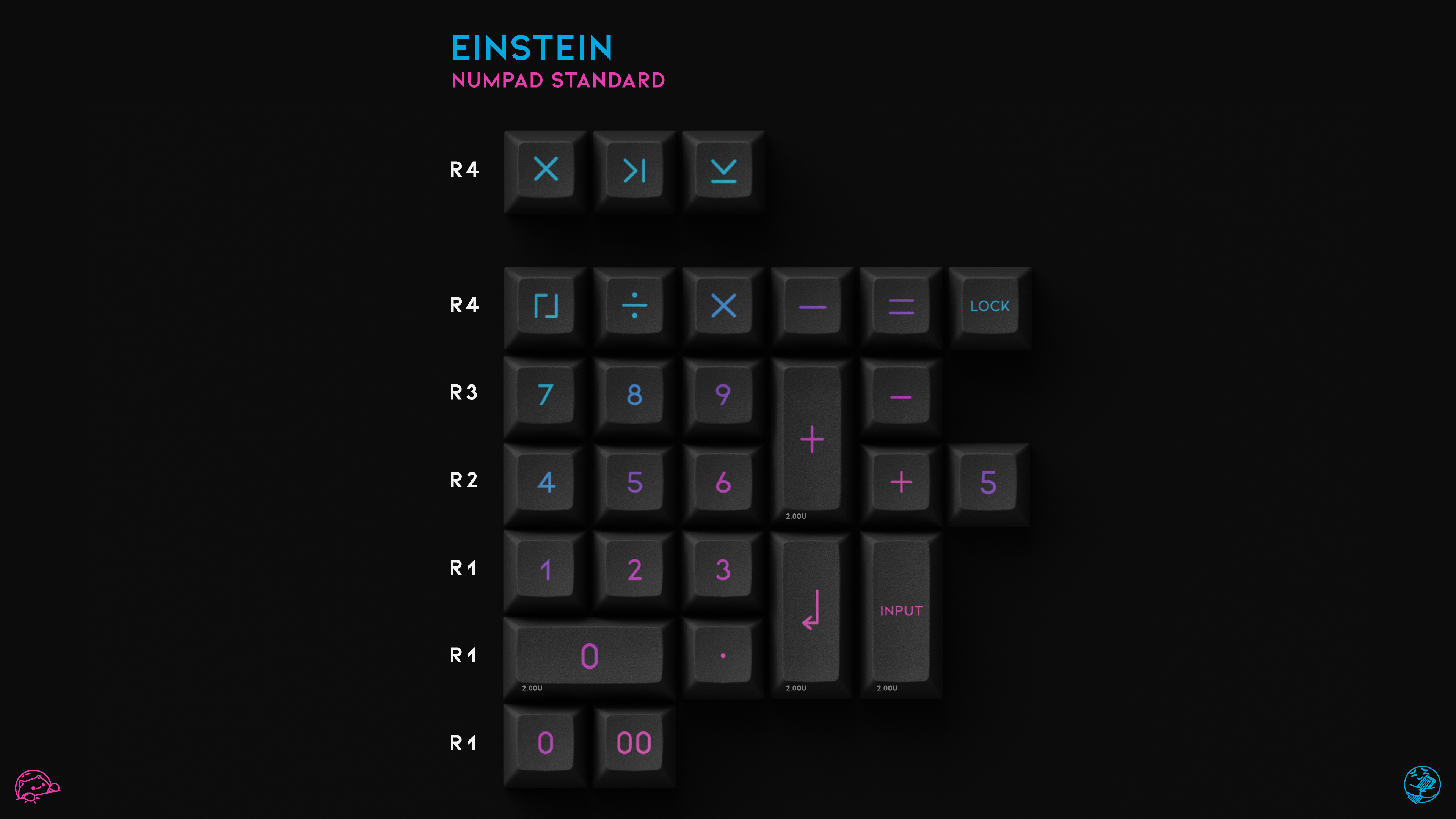 EINSTEIN - Numpad Standard